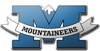 Sponsored by Mimico Moutaineers Lacrosse